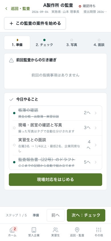 スマホの監査画面。準備・チェック・写真・面談・報告書の5ステップ