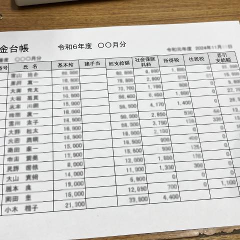 現場で撮影した賃金台帳の写真